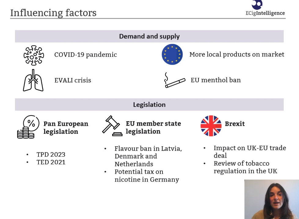 A slide from a presentation at vape live europe on influencing factors in the vaping market. It includes demand and supply, legislation along with cartoons of each and a small image of the speaker.