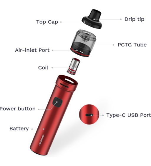 detailed diagram of the vaporesso gtx go 40 - a red refillable vape pen device